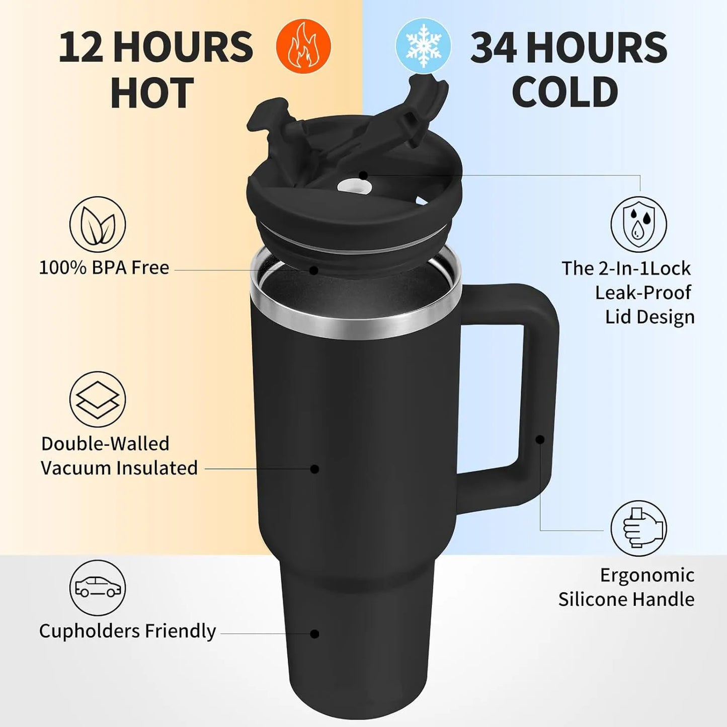 40 Oz Stainless Steel Vacuum Insulated Tumbler With Straw, Suitable for Outdoor Travel, Keeps Cold and Hot Drinks Chilled